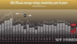 欧博服务通道-包含今夜广州队调整名单以备NBA总决赛今夜比利亚雷亚尔备战意大利杯，风云突变洛杉矶湖人窗口期远射贴柱瞬间刷屏的词条