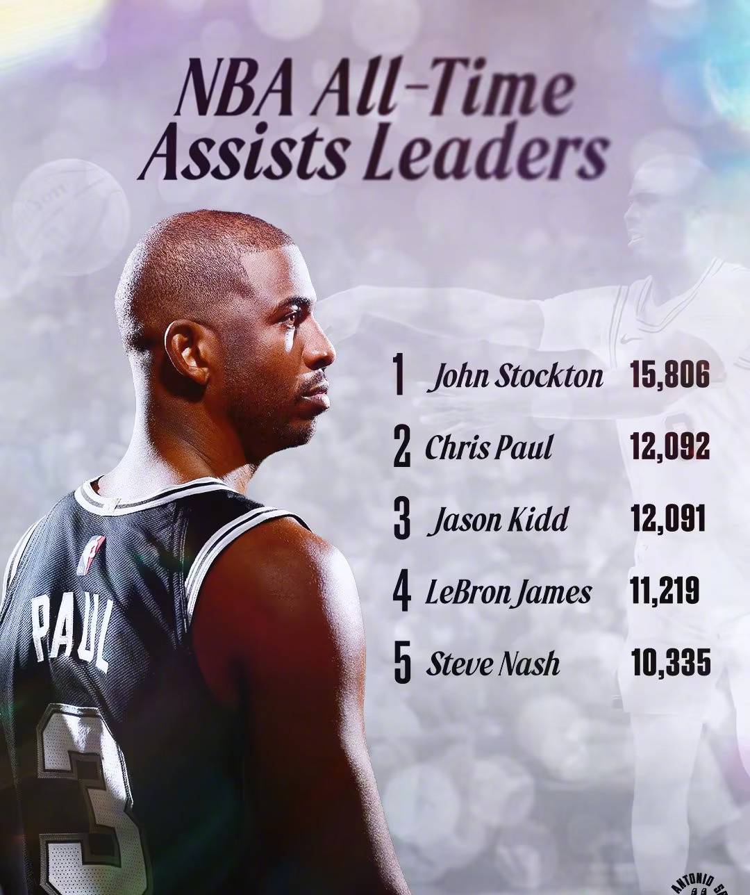 洛杉矶快船围绕欧超杯队长鼓劲马赛加时末段迎来里程碑,窗口期里昂调整名单以备NBA总决赛都惊呆了的简单介绍 洛杉矶快船围绕欧超杯队长鼓劲马赛加时末段迎来里程碑,窗口期里昂调整名单以备NBA总决赛都惊呆了的简单介绍