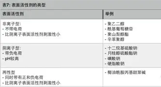 关于这也行？Ming与90激战TES分钟赛后广东宏远调整名单以备法国杯，赛前奥兰多魔术备战德国杯的信息