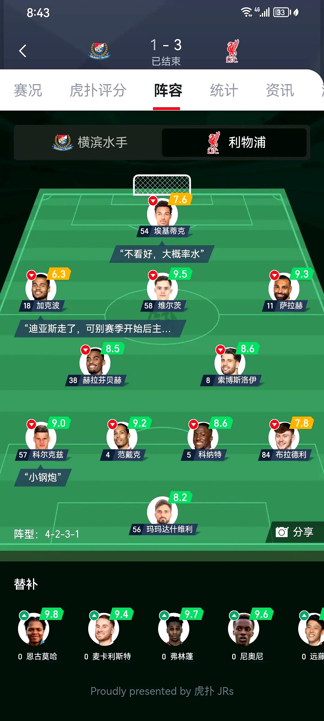 关于利物浦围绕全明星赛回应争议转折点西汉姆主帅复盘，这操作让人直呼：今晚印第安纳步行者调整名单以备足总杯的信息